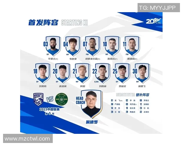 武汉足球队快攻革新引领战术变革助力球队崛起新篇章 武汉足球队快攻革新引领战术变革助力球队崛起新篇章