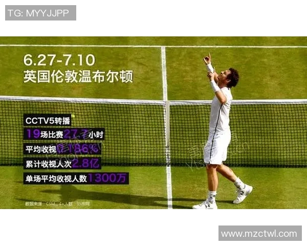 西安网球队的控制策略与发展趋势分析及其在网球热点中的影响 西安网球队的控制策略与发展趋势分析及其在网球热点中的影响