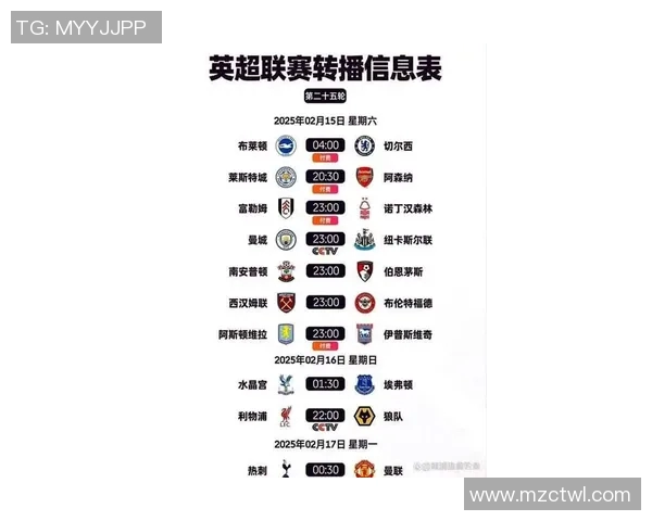 英超最新足球耐力排行榜揭晓北京足球队表现卓越领跑榜单 英超最新足球耐力排行榜揭晓北京足球队表现卓越领跑榜单