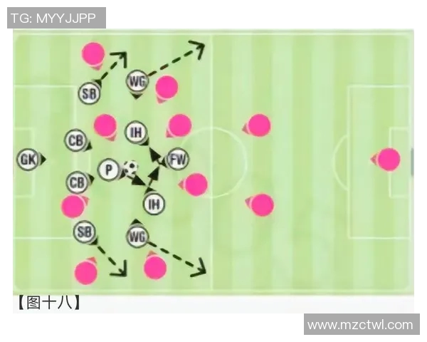 运动最新数据深入分析广州足球队的防守反击战术及其战术执行细节