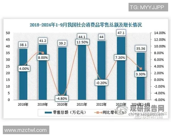 今年运动数据专访刘军揭秘CSGO成功背后的策略与市场运作分析
