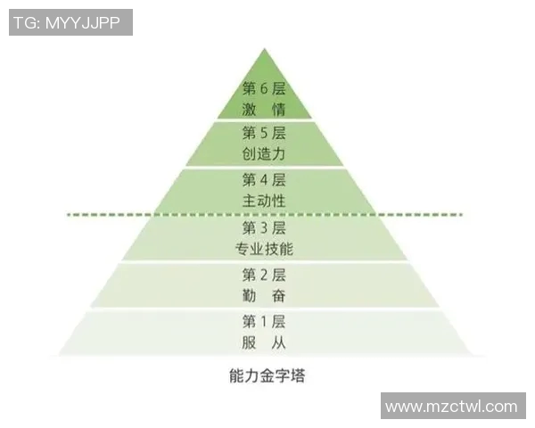 今年运动数据职业联赛分析V5展现出卓越的战术灵活性与团队协作能力 今年运动数据职业联赛分析V5展现出卓越的战术灵活性与团队协作能力